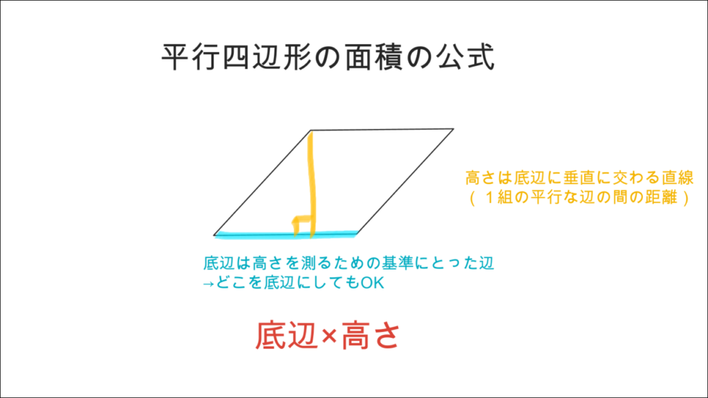 発達障害(LD・ADHD・自閉スペクトラム症)・グレーゾーン・ギフテッドの指導法(解説の言語化)