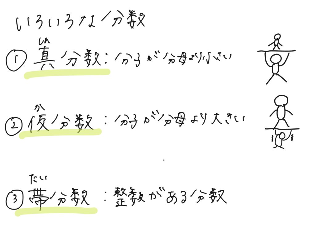 発達凸凹(発達障害・グレーゾーン)・ギフテッドのオンライン個別指導塾・進学塾リバランス