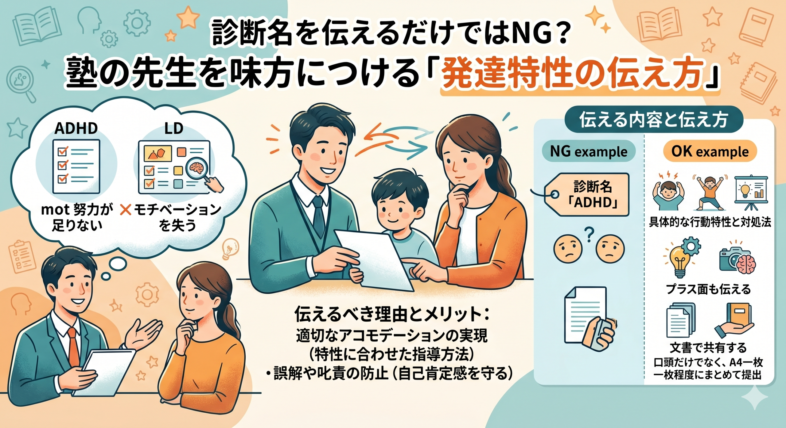 学校補習・中学受験・高校受験に対応した発達障害(LD/ADHD/自閉症スペクトラム)・ギフテッド(2E)のオンライン個別指導塾・発達支援塾リバランス