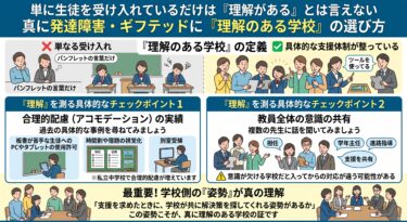 「単なる受け入れ」で終わらせない！真に「発達障害・ギフテッドに理解のある学校」の見極め方