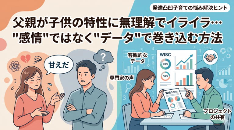 学校補習・中学受験・高校受験に対応した発達障害(LD/ADHD/自閉症スペクトラム)・ギフテッド(2E)のオンライン個別指導塾・発達支援塾リバランス