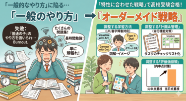 発達特性を持つ子の高校受験は「やり方」を変えればうまくいく！リバランスのオーダーメイド学習法
