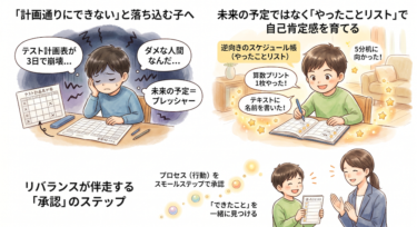 「計画通りにできない」と落ち込む子へ。未来の予定ではなく「やったことリスト」で自己肯定感を育てる