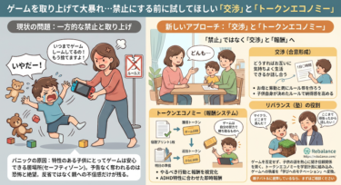 ゲームを取り上げて大暴れ…禁止にする前に試してほしい「交渉」と「トークンエコノミー」