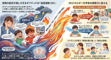 感情の起伏が激しすぎるギフテッドの「過度激動」。そのエネルギーを学習の爆発力に変える