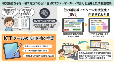 視覚優位な子を一瞬で惹きつける！「色分け」を活用した情報整理術