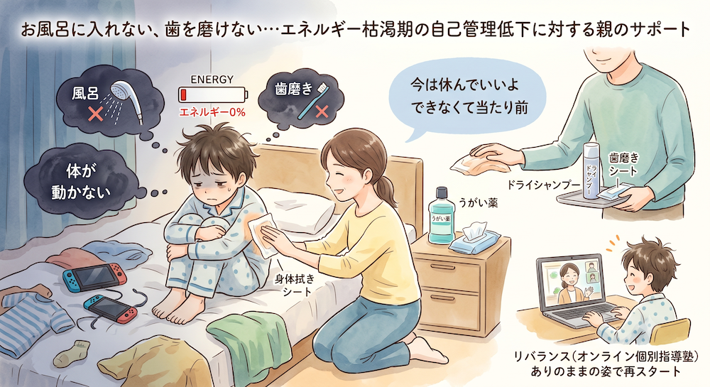 学校補習・中学受験・高校受験に対応した発達障害(LD/ADHD/自閉症スペクトラム)・ギフテッド(2E)のオンライン個別指導塾・発達支援塾リバランス