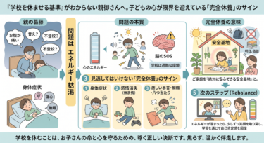 「学校を休ませる基準」がわからない親御さんへ。子どもの心が限界を迎えている「完全休養」のサイン