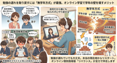 勉強の遅れを取り戻すには「無学年方式」が最強。オンライン学習で学年の壁を壊すメリット