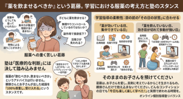 「薬を飲ませるべきか」という葛藤。学習における服薬の考え方と塾のスタンス