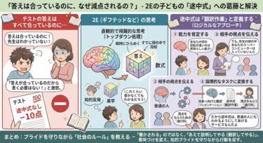 数学の「途中式」を絶対に書きたがらない2E児の心理。「頭の中で完結する美学」との折り合い