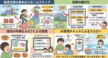 挫折を防ぐスモールステップ：発達特性を持つ子のモチベーションを引き出す学習支援