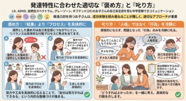 中学受験を乗り越える親のサポート：発達特性に応じた適切な声かけアプローチ