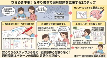 図形問題の「補助線」がどこに引けるか見えない。空間認識が弱い子向けの「なぞり書き」ステップ